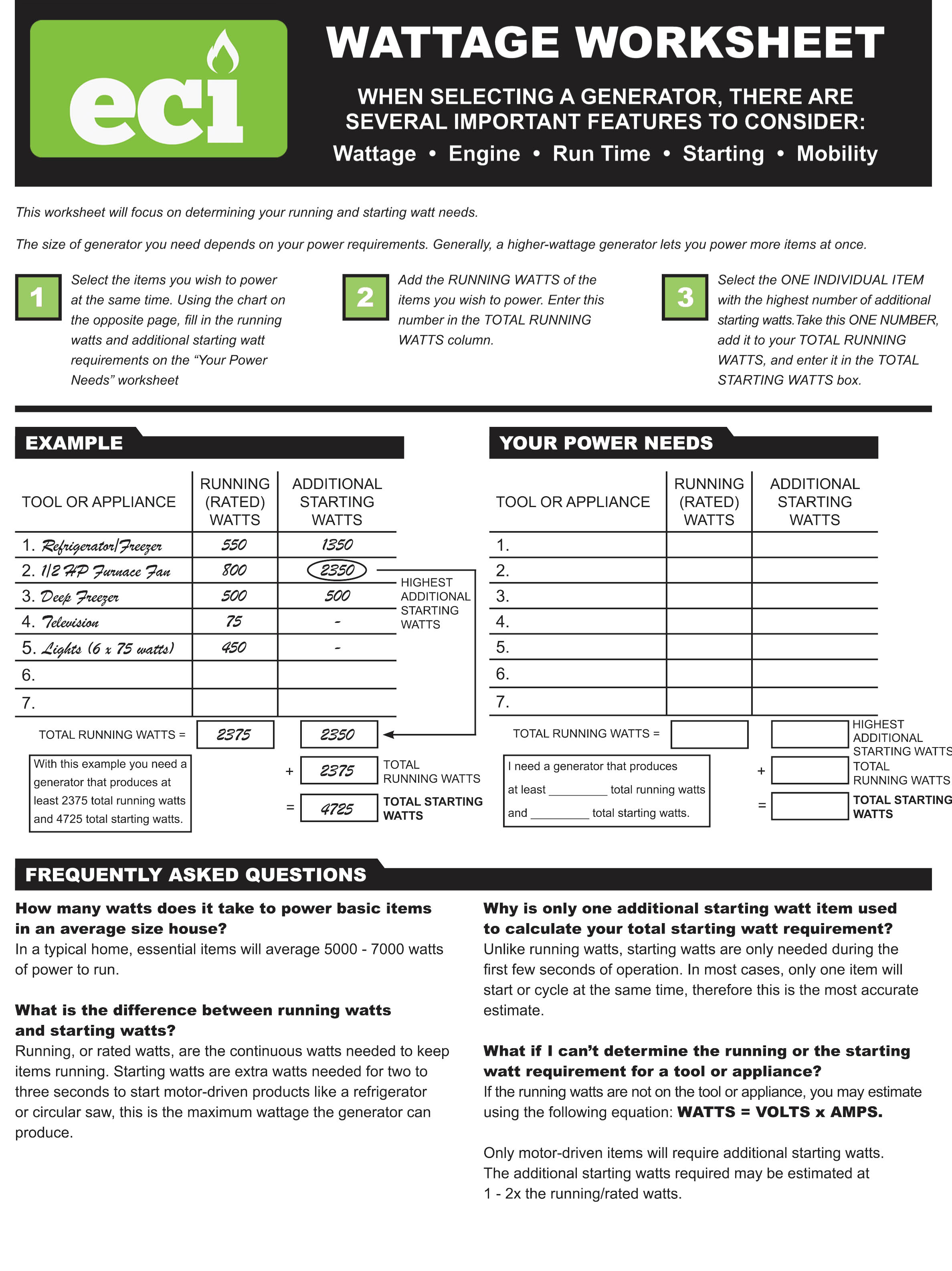 ECI Generator Wattage Worksheet Download