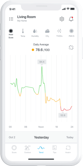 Tracking IAQ on Awair mobile app.