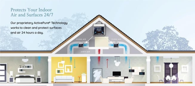 Air-Scrubber-Diagram-1350x600-2-1-1
