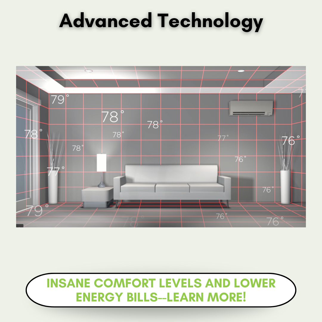 Mitsubishi Electric advanced technology features