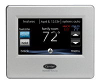 Thermostat installation Northeast Philly