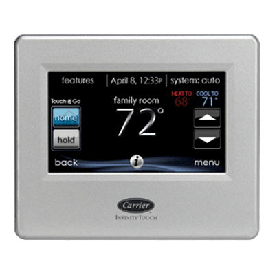 Carrier-thermostat