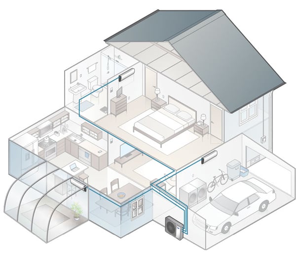 How-Ductless-Works-Image-Carrier