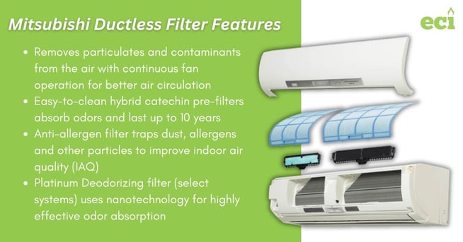 How to clean your Mitsubishi Filters