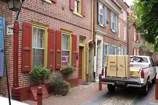 How much for a ductless installation in Philadelphia