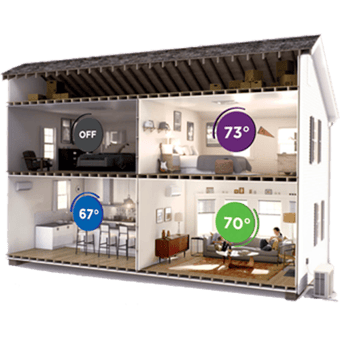 Home_Zone_Diagram