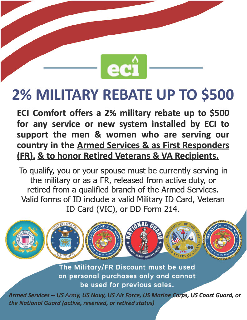 ECI Military Rebate 20231024_1