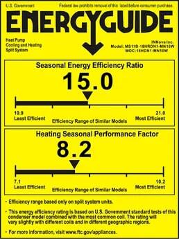 Energy-Guide-Seasonal-Energy-Efficiency-Ratio-SEER