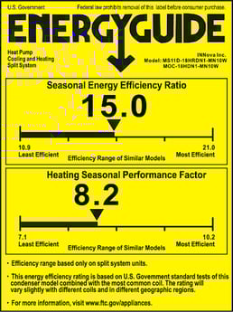 SEER and HSPF Ratings