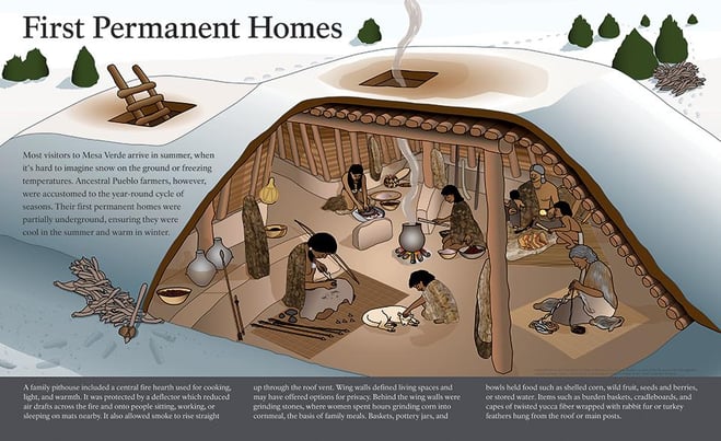 First-Permanent-Homes_960px_6445166_2