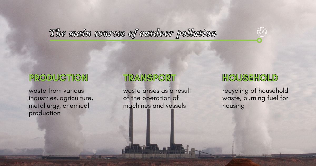 Main sources of Outdoor Pollution