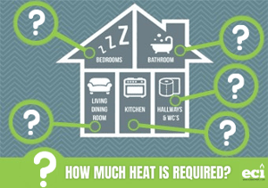 HOW MUCH HEAT IS REQUIRED_