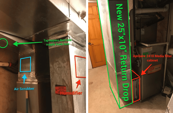 Aerus air scrubber, Aprilaire media filter, Aprilaire humidifier attached to existing furnace 