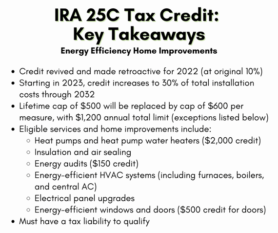 IRA Tax Credits Key Takeaways