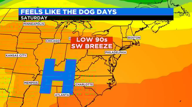 Heat Wave Tips for HVAC 