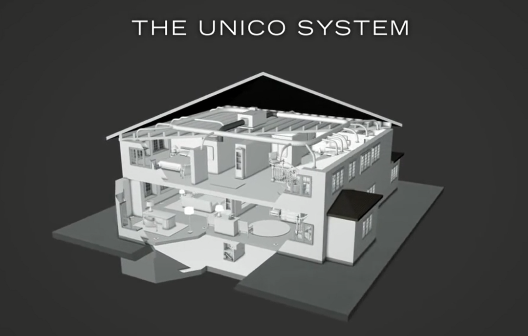The unico high velocity system cost