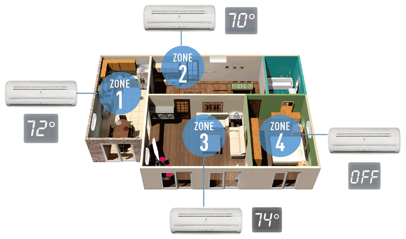 mitsubishi-ductless-mini-split-rebates-spring-2020