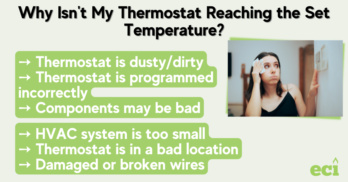 Why Isn't My Thermostat Reaching the Set Temperature?