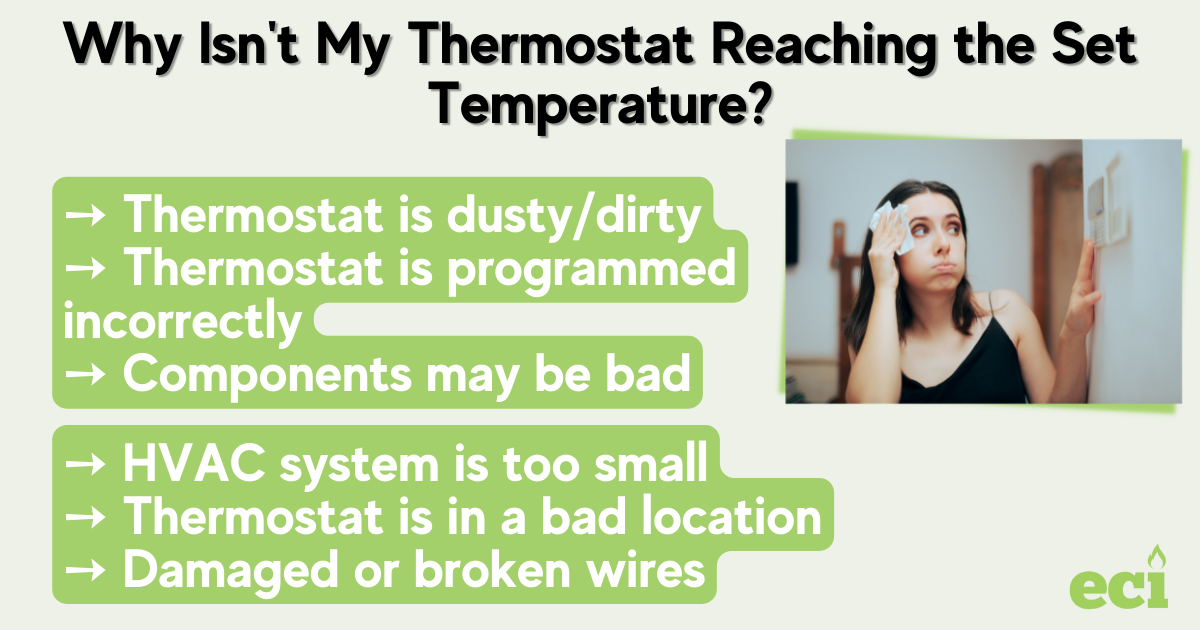 How to Expertly Fix Thermostat Not Reaching Set Temperature