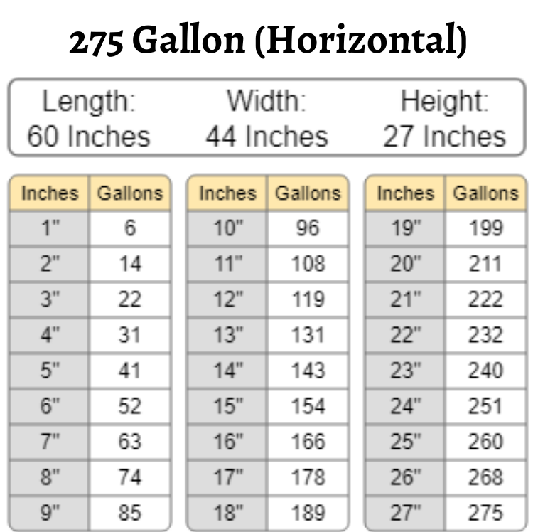 275 gallon horizontal heating oil tank chart