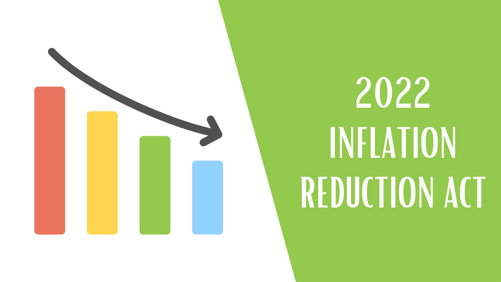 Inflation reduction act