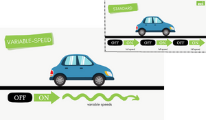 Standards vs variable speed heat pumps